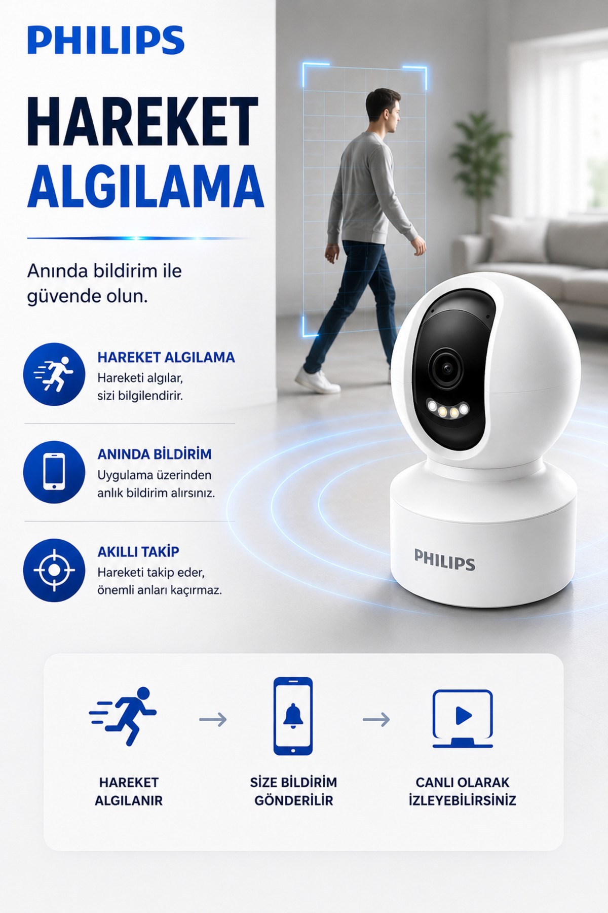 Philips TAI6000W Full HD Akıllı Ev Kamerası | 355° Panoramik Görüş | Gece Görüşü | Hareket Takibi | 128 GB MicroSD Desteği