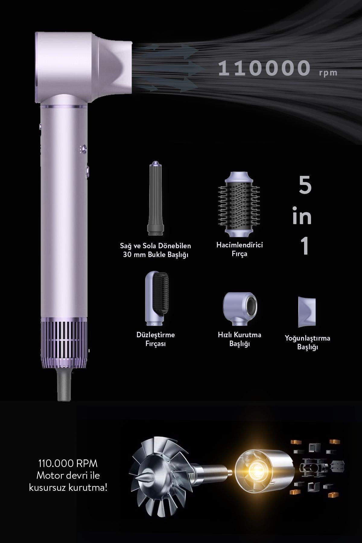 Sinbo Pro Airwrap Compact Uzun Multi-styler Hava Üfleme 5in1 Saç Şekillendirici Bldc Motor Shd-1719 -Mor