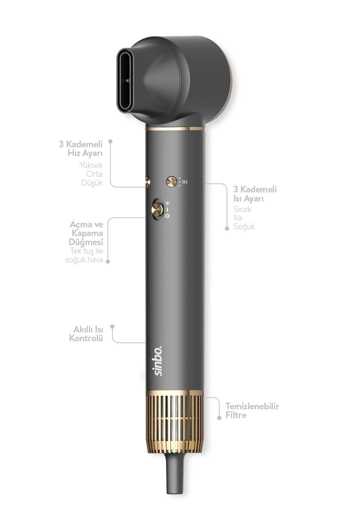 Sinbo Pro Compact Uzun Multi-Styler Hava Üfleme 5in1 Bldc Saç Şekillendirici 1719 -Graphite Gray