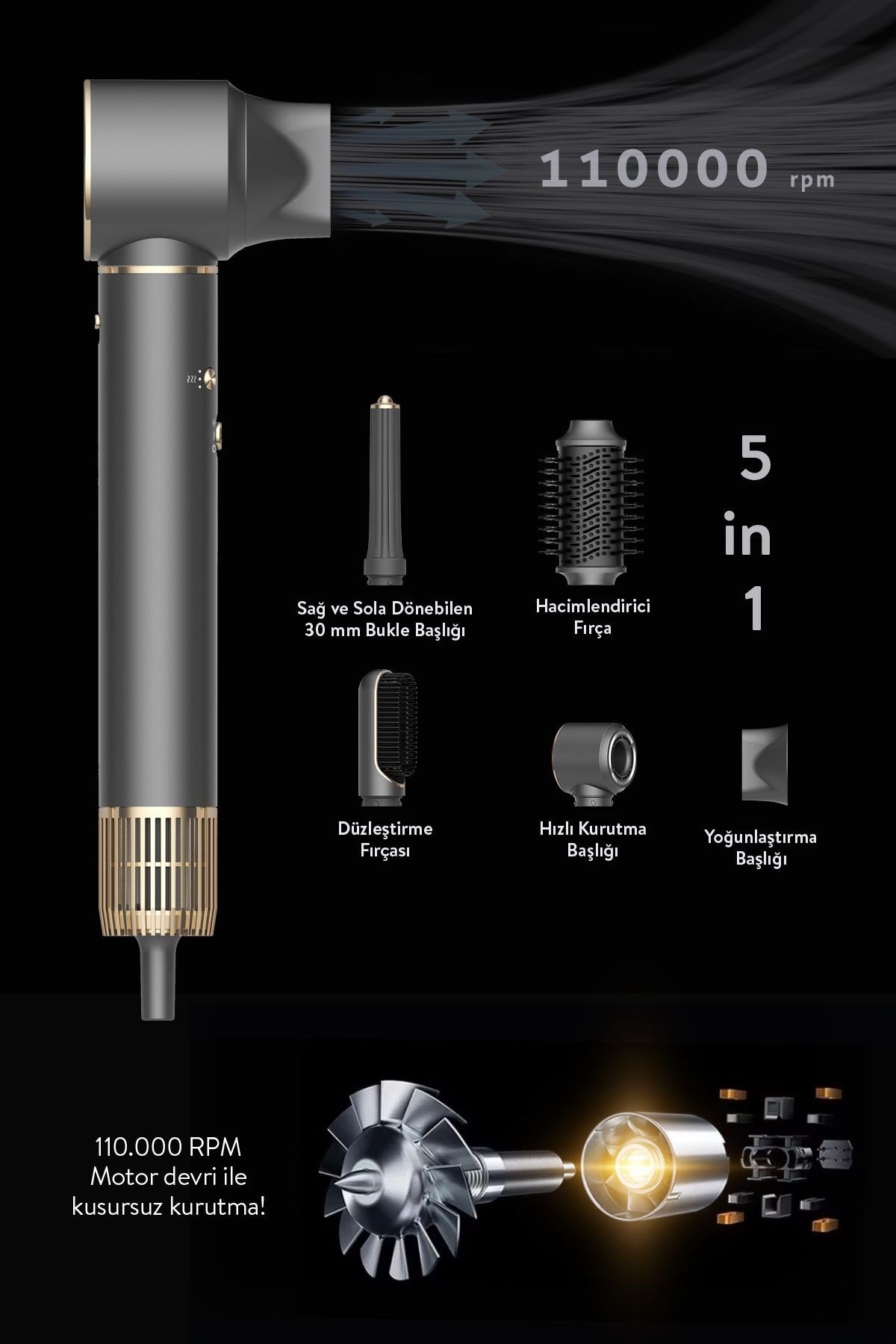 Sinbo Pro Compact Uzun Multi-Styler Hava Üfleme 5in1 Bldc Saç Şekillendirici 1719 -Graphite Gray