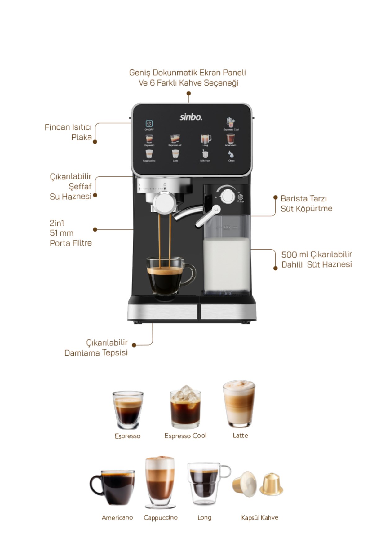 Sinbo Scm‑2995 Pro Kapsüllü & Toz Kahve Espresso Makinesi – 20 bar Basınç, Süt Haznesi, Dokunmatik
