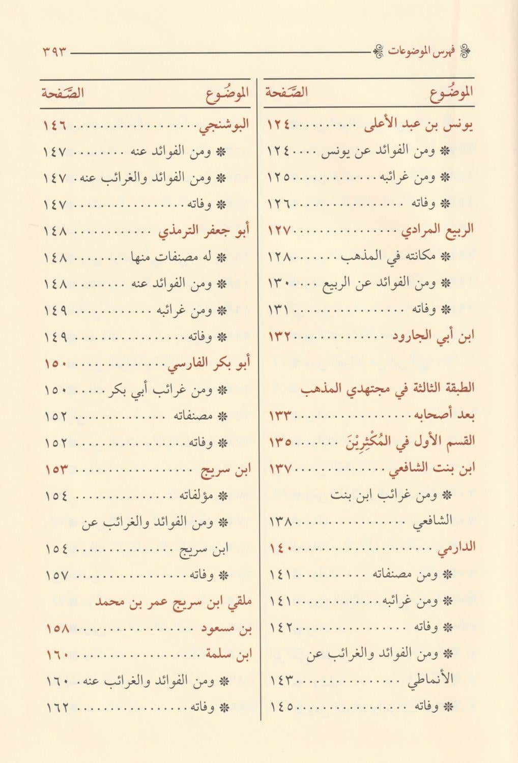 El İctihat Ve Tebekatü Müctehidiş Şafiiye Arapça - الاجتهاد وتطبيقات مجتهد الشافعية - arapça kitap - arapça kitaplar medrese