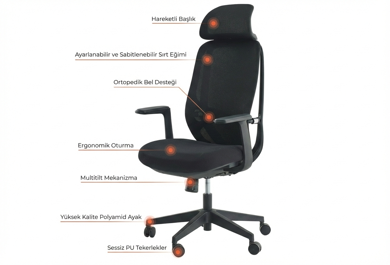 Capri İthal Ergonomik Yönetici Koltuğu | Tam Fileli, Başlıklı & Hareketli Ofis Sandalyesi - Gri