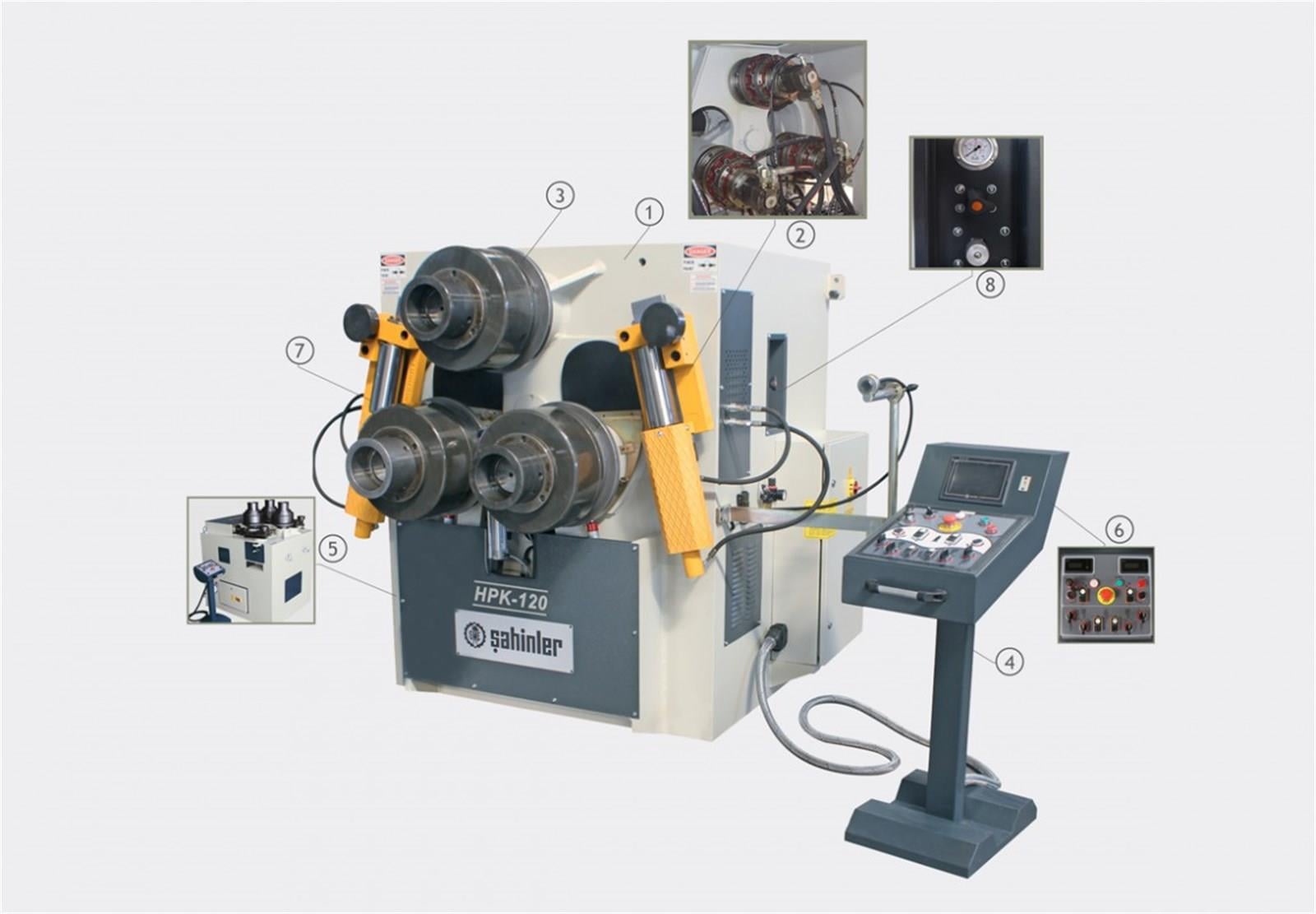 HPK 120 Hydraulic Profile Bending Machine 