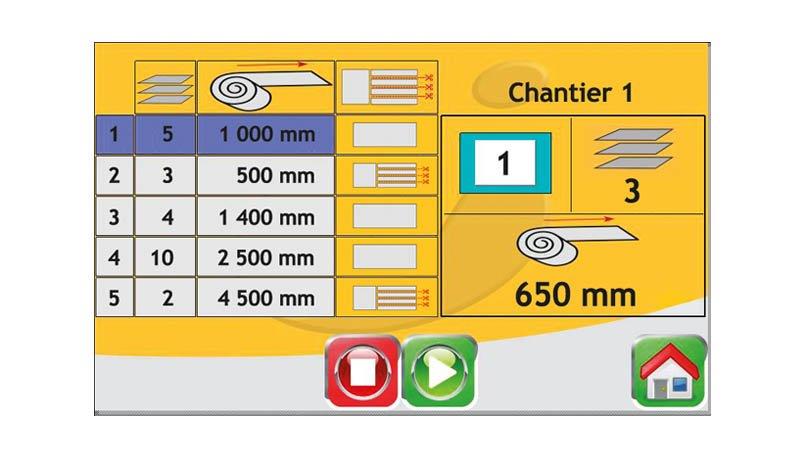 Jouanel CLD-AE-CTE-REF Cutting Unit 1.25m x 0.7mm - Numerical Uncoiling - Electric Cutting - 3 Sets Of Slitting Blades