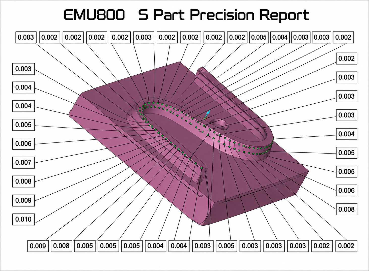 Kolmach Emu500 5-Axis Milling Machine
