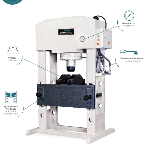 Lfss DPM 1070-200 Ton Fixed Piston Motorized