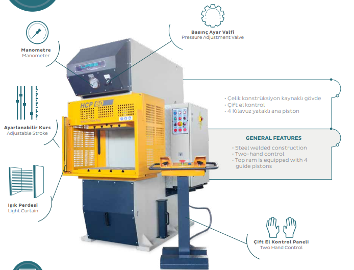 Lfss HCP-30 C-Frame Press