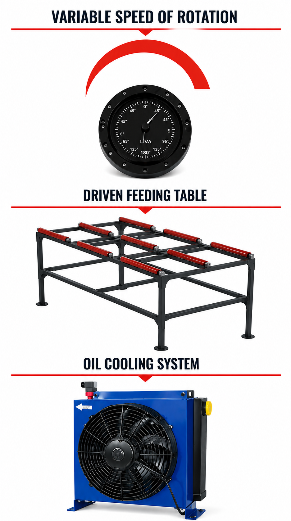 LIVA OEM-TR 4R 2070×620 mm 4Rolls Hydraulic Plate Bending Machine  – T=70 mm × Ø930 mm (Q235) Rolling Capacity