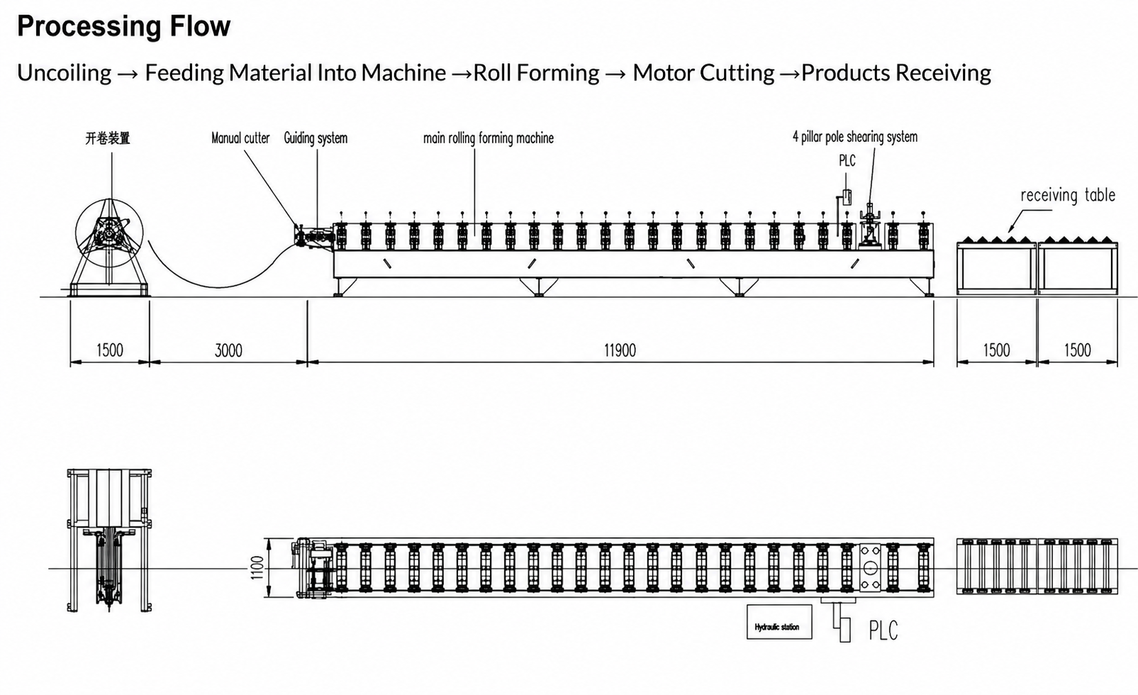 Longway T35 Motor Cutting Metal Roof Sheet Forming Machine 25m-min