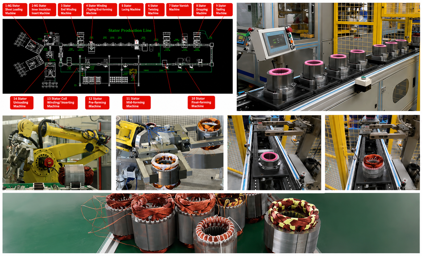 Nide :ND-DZX7  Fully Automatic EV Motor Stator Production Line for New Energy Vehicles