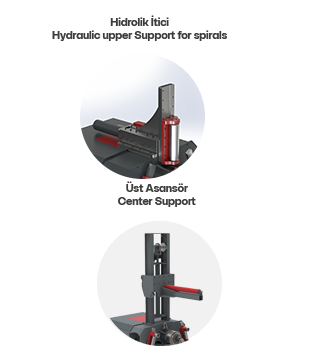 Ostas OPK-85 3 Rolls Hydraulic Profile Bending Machine