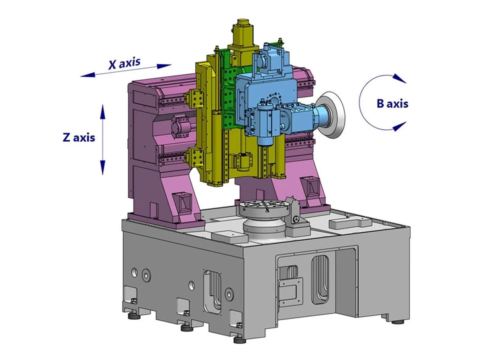Palmary VIG-2015 Vertical Grinder