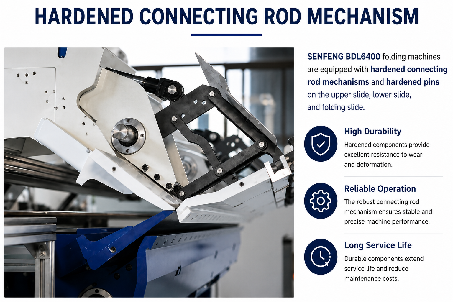 Senfeng BDL6400 Double-Turn Long Material Folding Machine