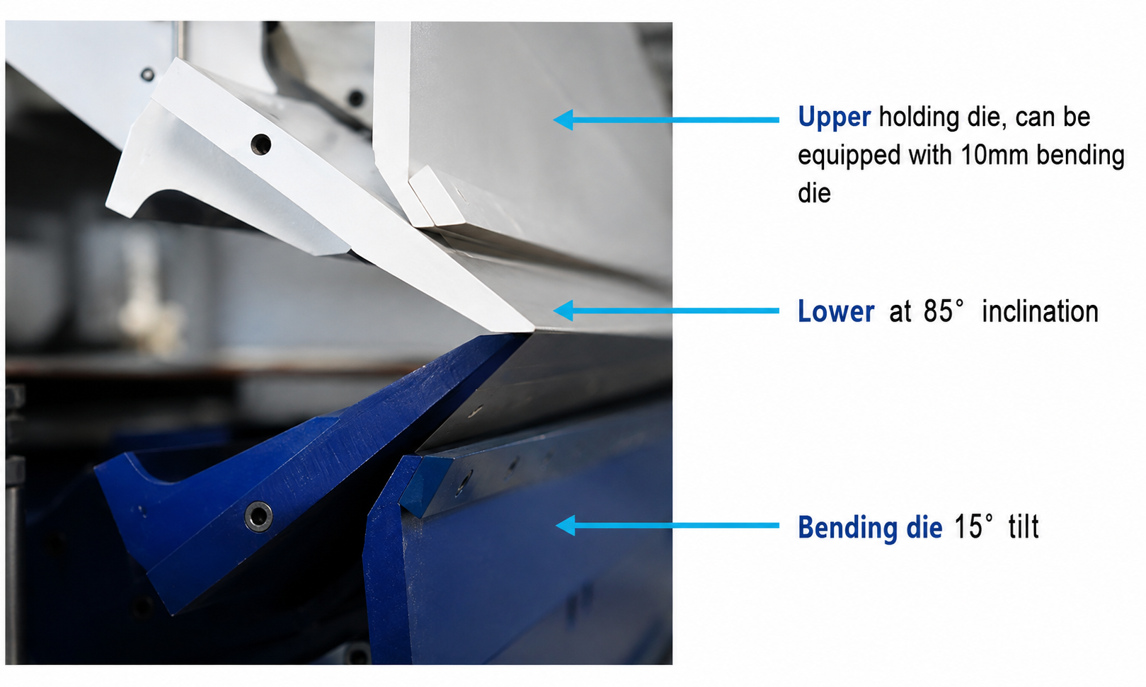 Senfeng BDL6400 Double-Turn Long Material Folding Machine