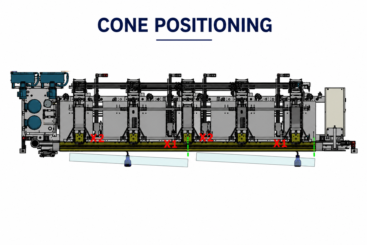 Senfeng BDL6400 Double-Turn Long Material Folding Machine