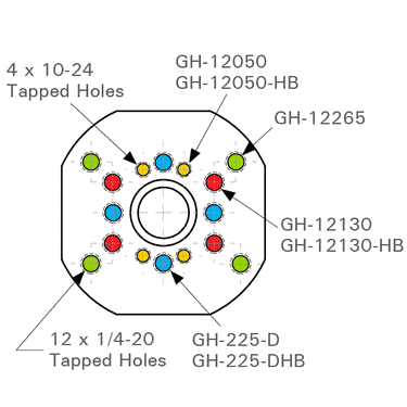 Stronghand Adjustable Mounting Base for Toggle Clamps, Fits 16 mm Holes