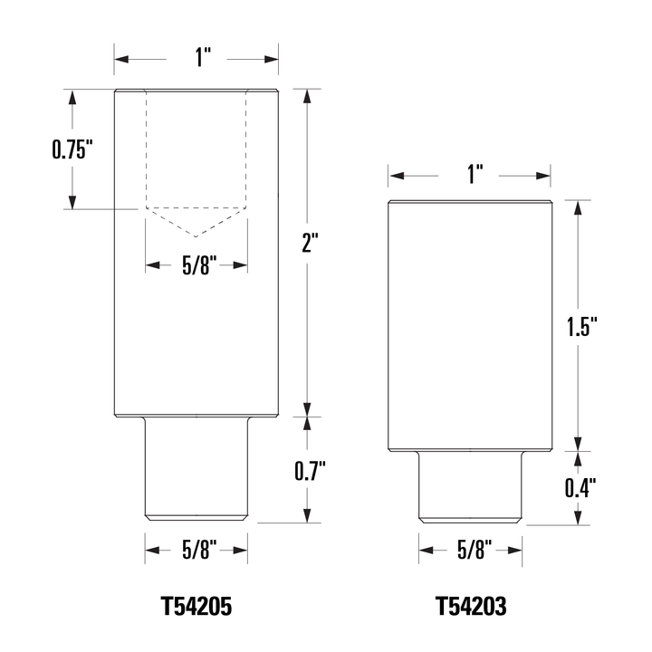 Stronghand Stops, Fit 16 mm Holes