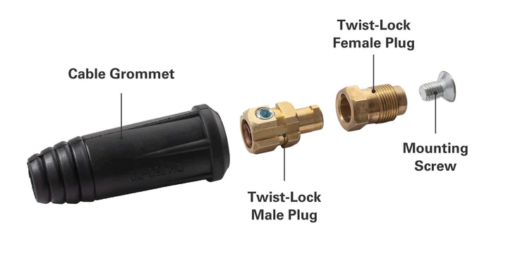 Stronghand Table Grounding Adaptor, Fits 16 mm Holes