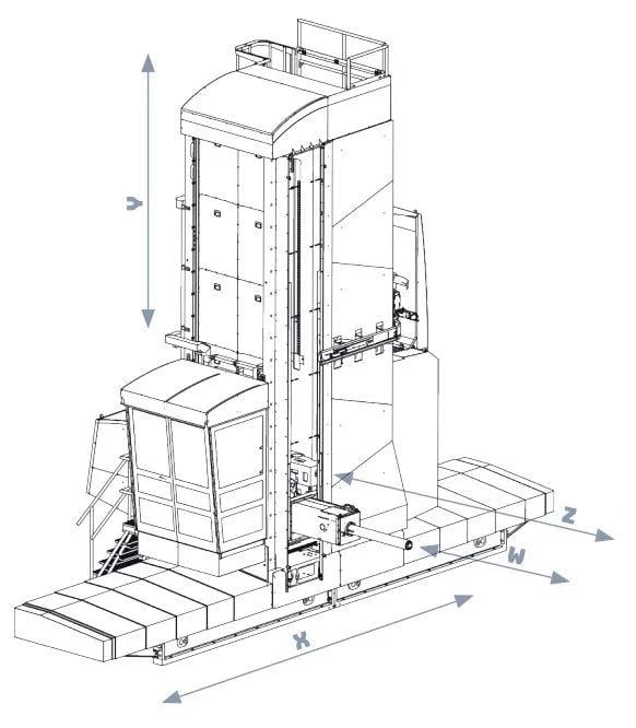 Tos Varndorf WRD 13 Horizontal Floor-Type Boring Machine