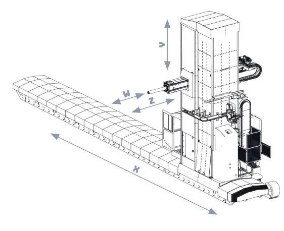 Tos Varndorf WRD 170/200 Horizontal Floor-Type Boring Machine