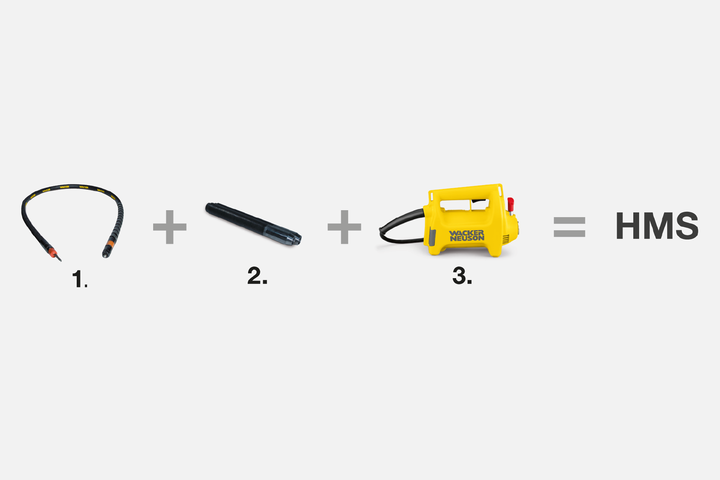Wacker Neuson IRFUflex Series Modular Internal Vibrators IRflex30/230/5