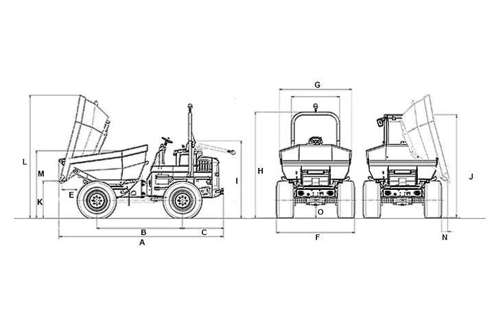 Wacker Neuson Wheel Dumpers DW90
