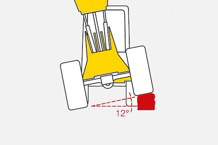 Wacker Neuson Wheel Loader WL44