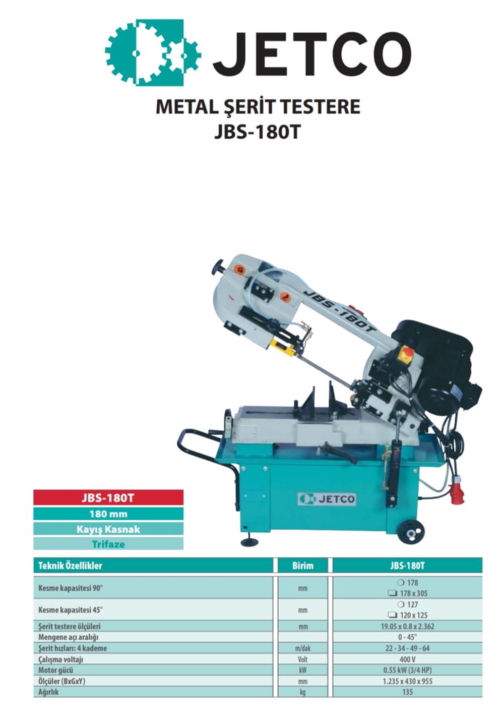 Küçük Şerit Testereler