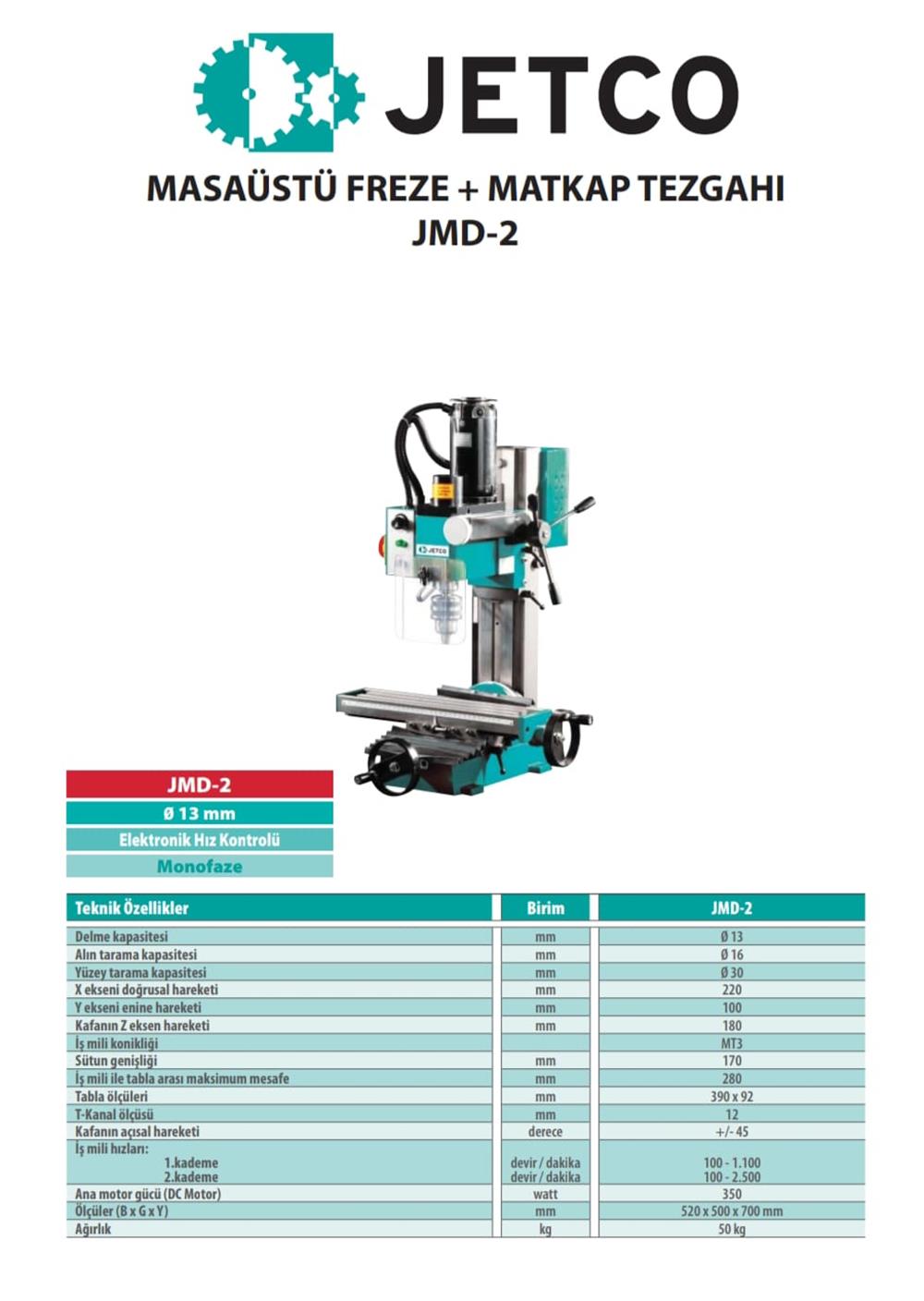 Masaüstü Matkaplar