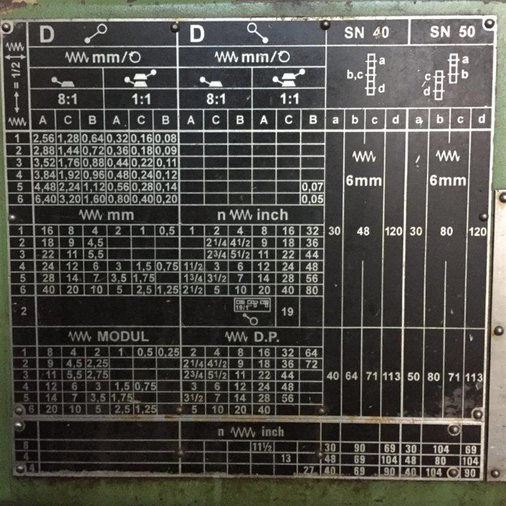 SN50 tos torna etiketleri yeni tip