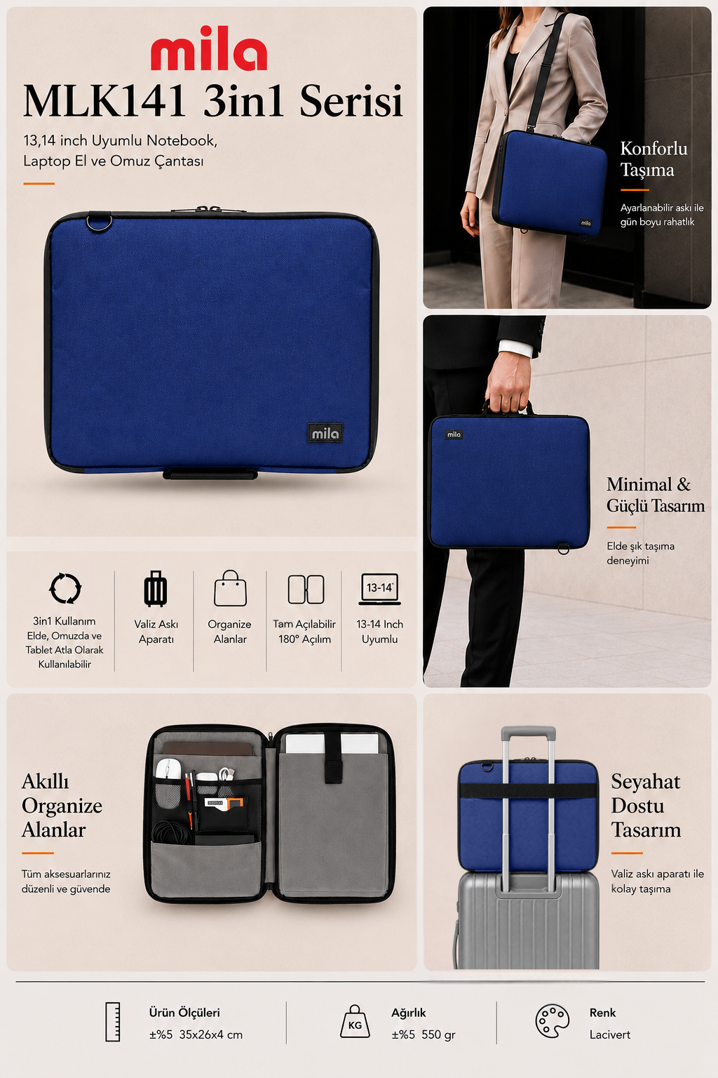 Mila 3in1 Serisi MLK141 13,14 inch Uyumlu Tablet, Laptop El ve Omuz Çantası – Lacivert