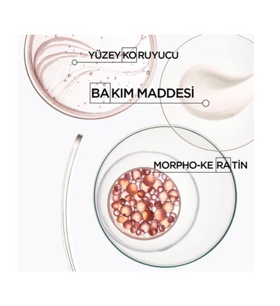 Kerastase Asi Ve Kabarık Saçlar Için Saç Bakım Maskesi 200 ml