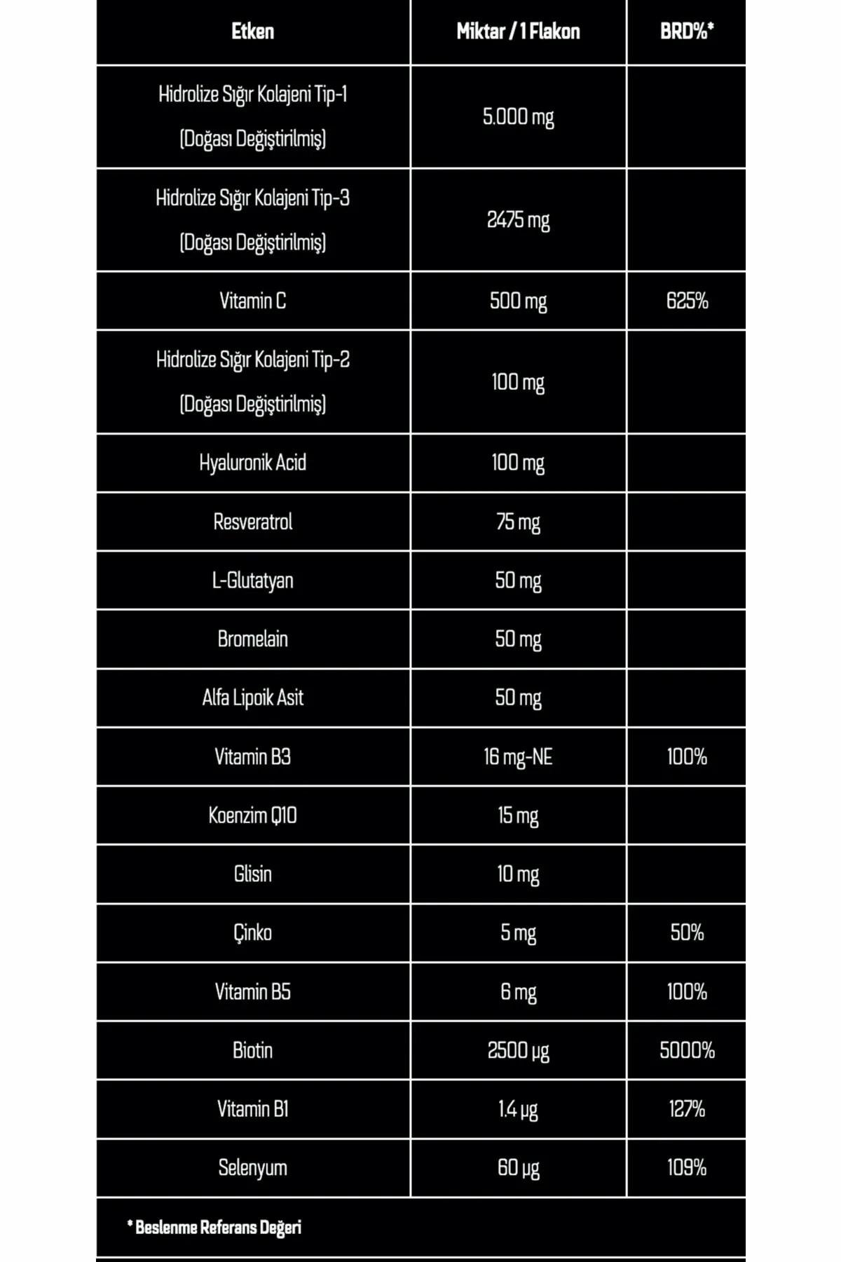 Pharmaser Ds Collagen Gold Quality Tip 1 Tip 2 Tip 3 Kolajen Hyaluronik Asit Ve Zengin Içerik Içeren 30 Flakon DSCOLLAGEN 8683735222040