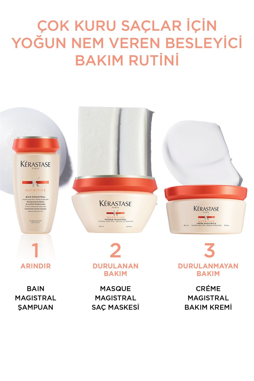 Nutritive Masque Magistral Aşırı Kuru Saçlar Için Yoğun Nem Veren Besleyici Maske 200ml