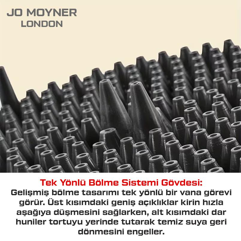 Jo Moyner Grit Guard Wash Bucket Yıkama Kovası Kapaklı Ve Kir Tutucu Kova Aparatı Premium Kırmızı