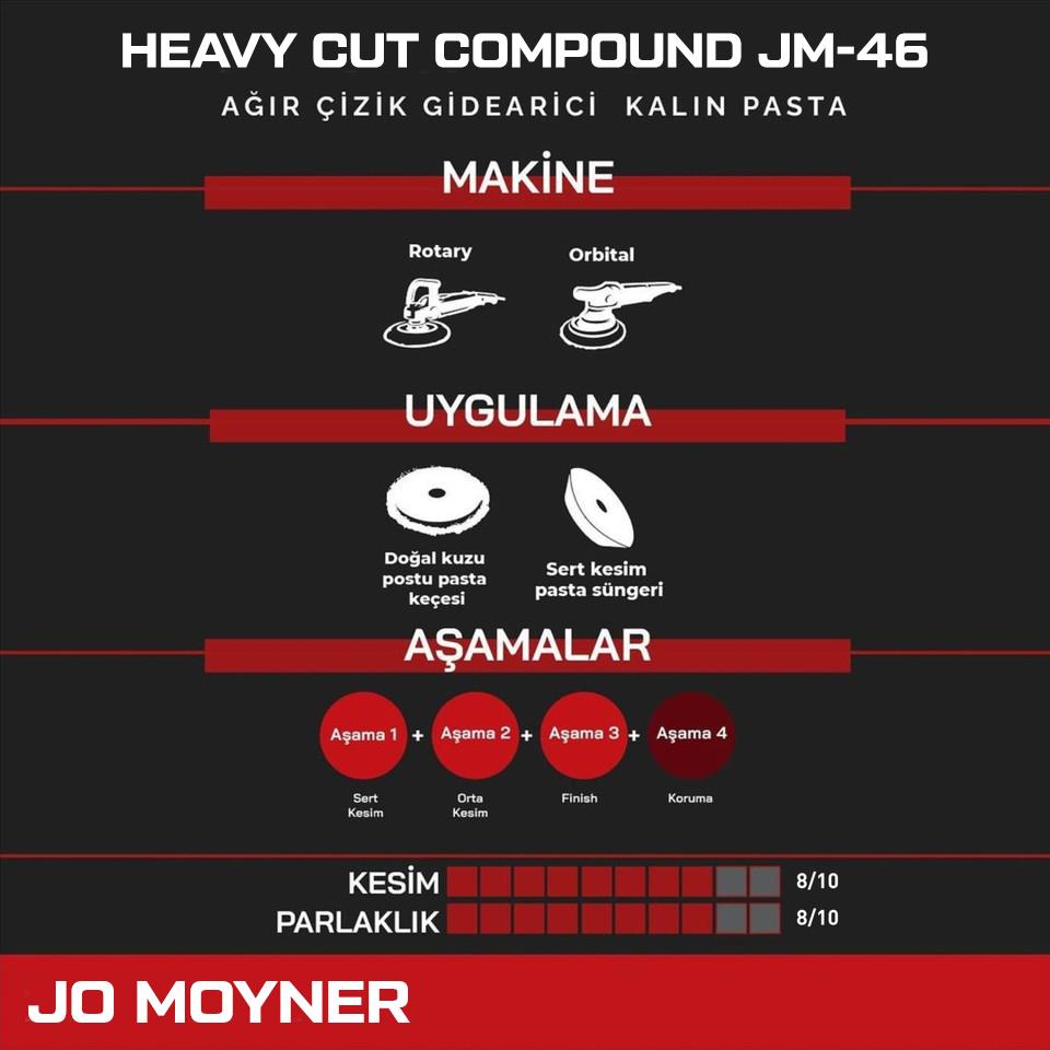Jo Moyner Heavy Cut Compound Ağır Çizik Giderici Kalın Pasta 500ml