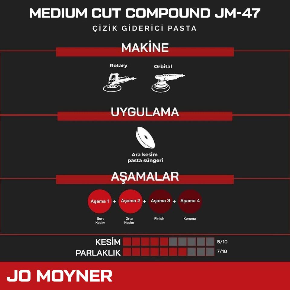 Jo Moyner Medium Cut Compound İnce Çizik Giderici Pasta Hare Giderici 500ml