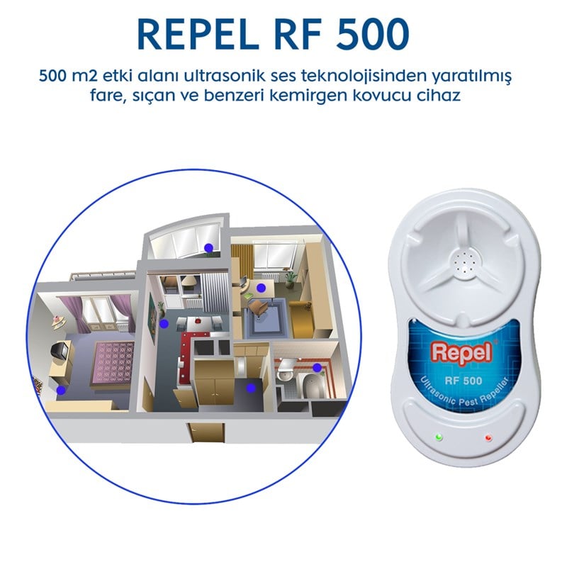 Repel RF 500 Fare Kovucu Sıçan Kovucu Süper Etki