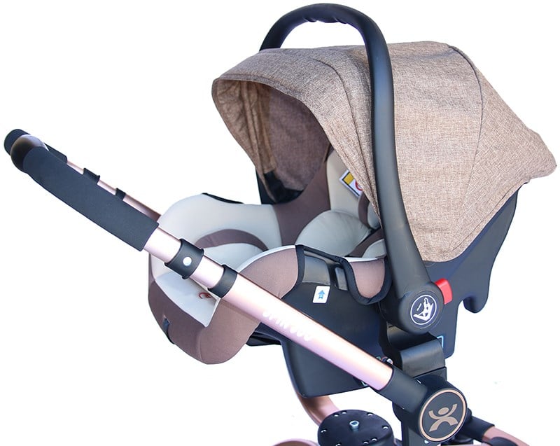 Yoyko 360 Derece Dönebilen Bebek Arabası 3 in 1 Kahve Rose Kasa