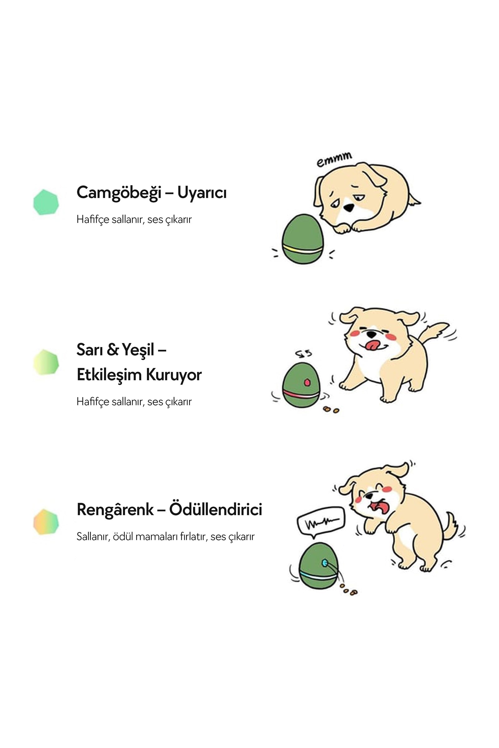 Cheerble Şarjlı Akıllı İneraktif Kedi & Köpek Yumurta Oyuncağı, Yeşil 8 x 8 x 10