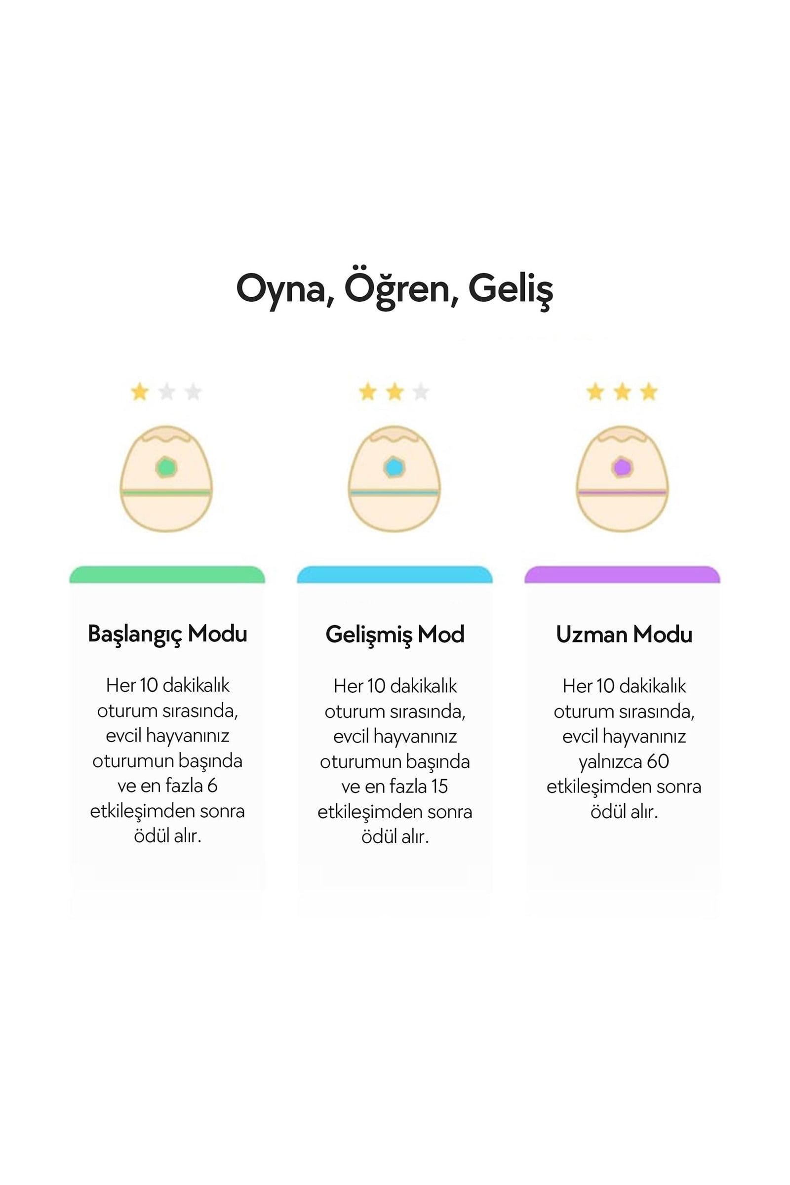 Cheerble Şarjlı Akıllı İneraktif Kedi & Köpek Yumurta Oyuncağı, Krem 8 x 8 x 10