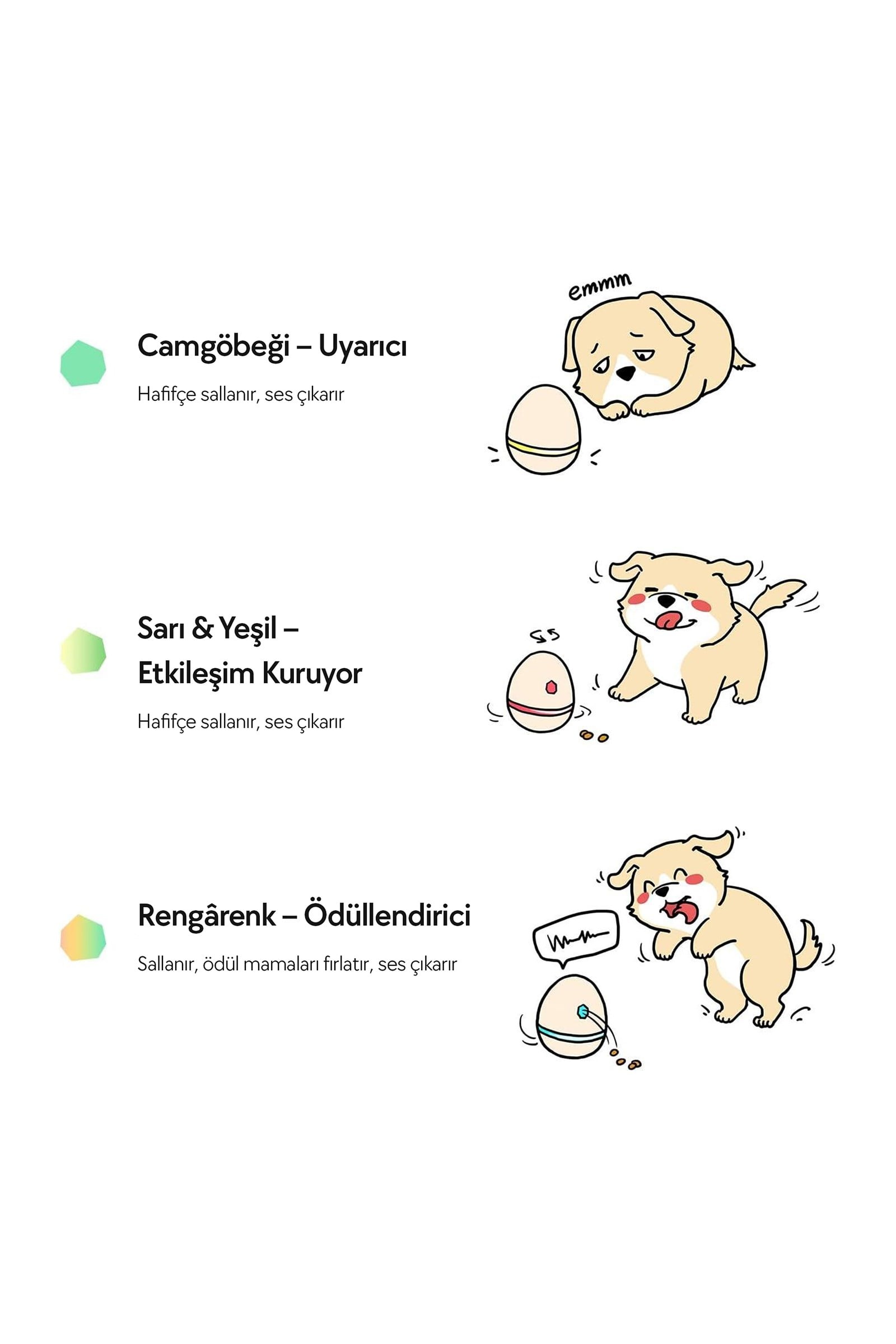 Cheerble Şarjlı Akıllı İneraktif Kedi & Köpek Yumurta Oyuncağı, Krem 8 x 8 x 10