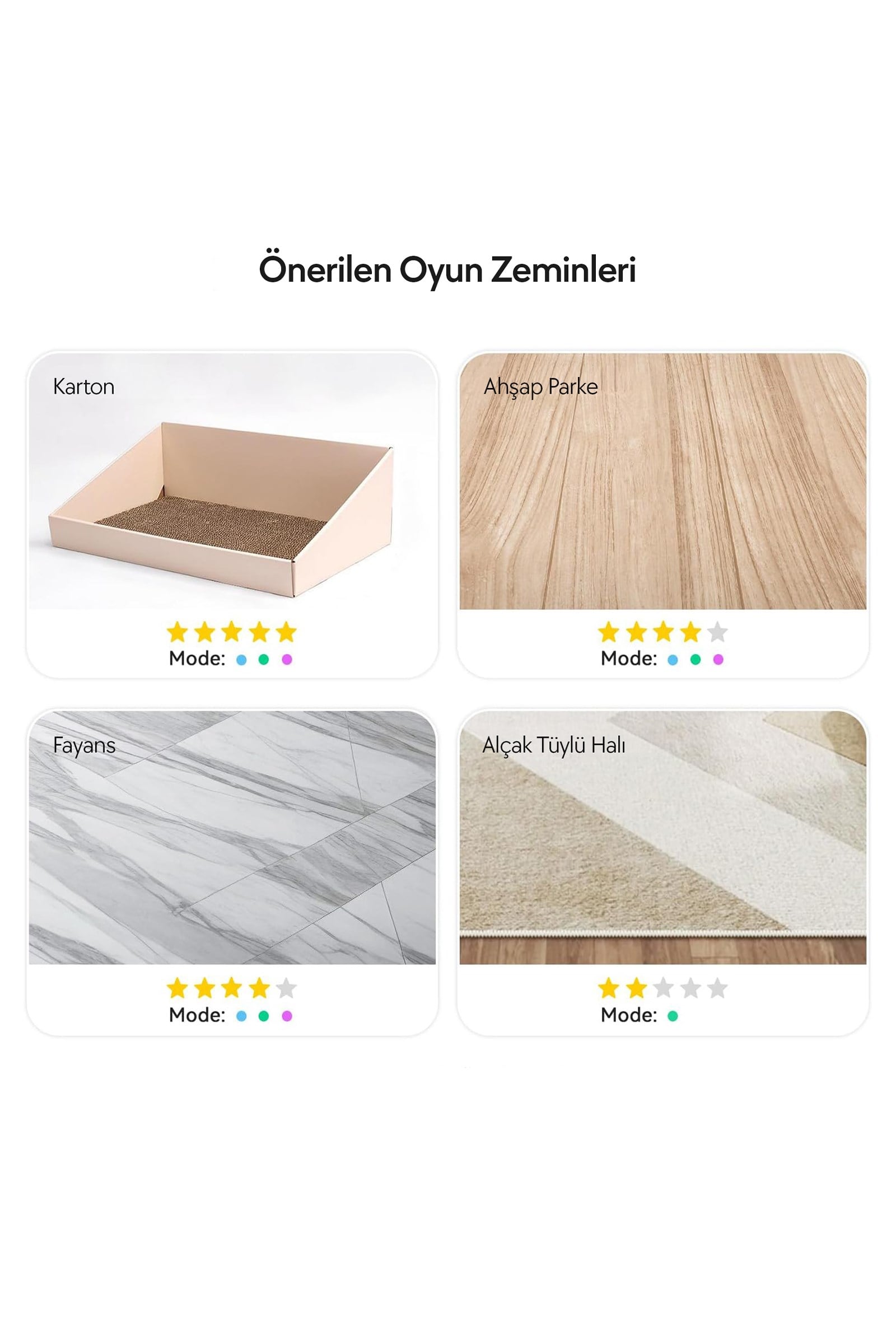 Cheerble Şarjlı Akıllı İneraktif Kedi Oyun Topu, Kırmızı 4 cm