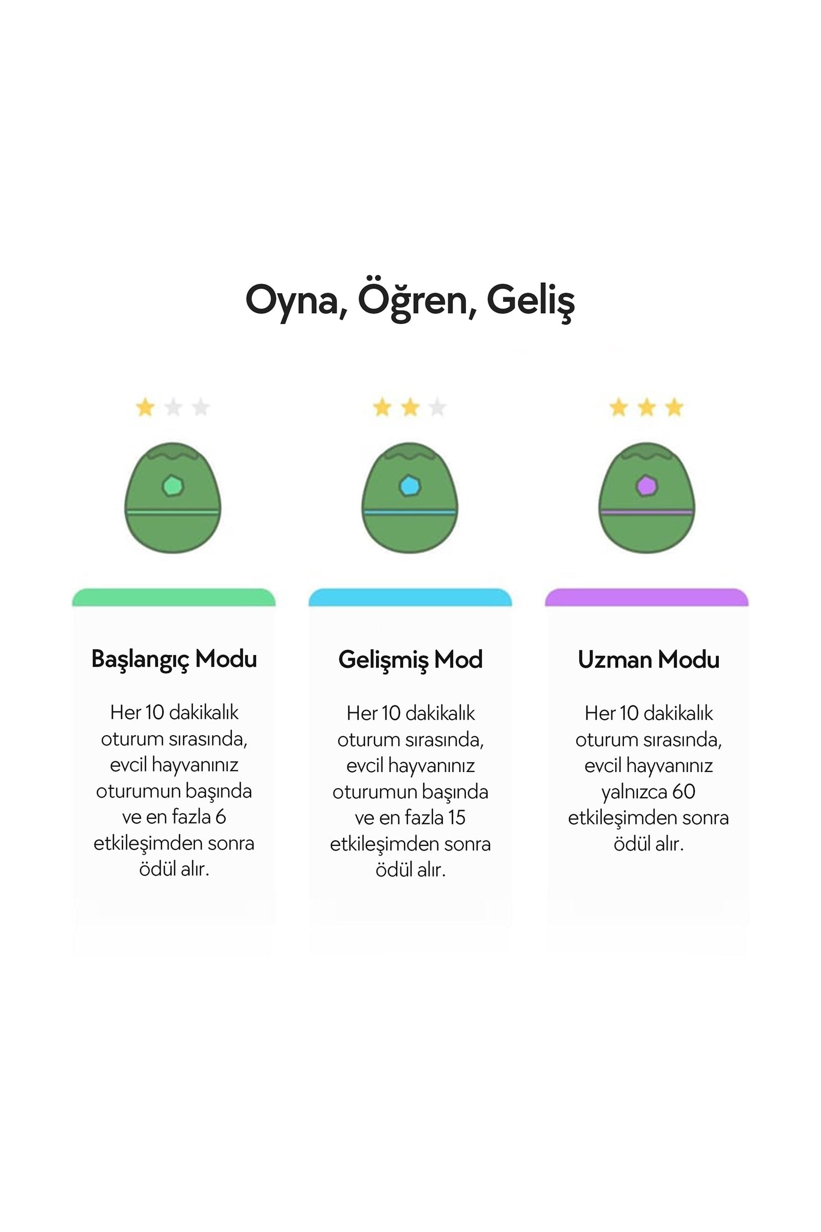 Cheerble Şarjlı Akıllı İneraktif Kedi & Köpek Yumurta Oyuncağı, Yeşil 8 x 8 x 10
