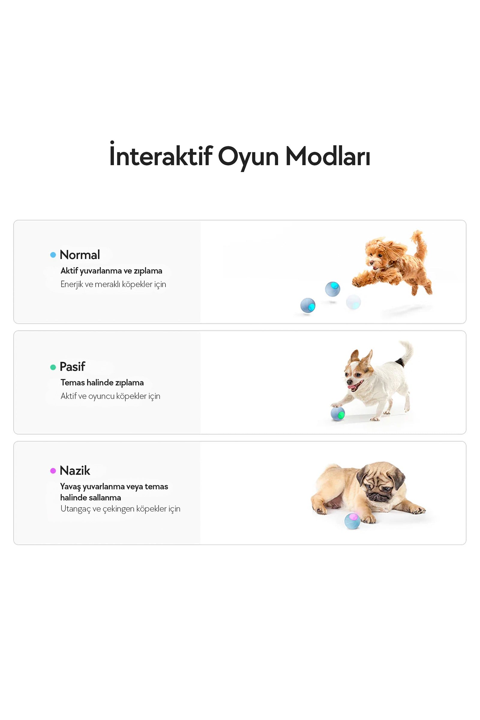 Cheerble Şarjlı Akıllı İneraktif Köpek Oyun Topu Mavi Small 5.5 cm