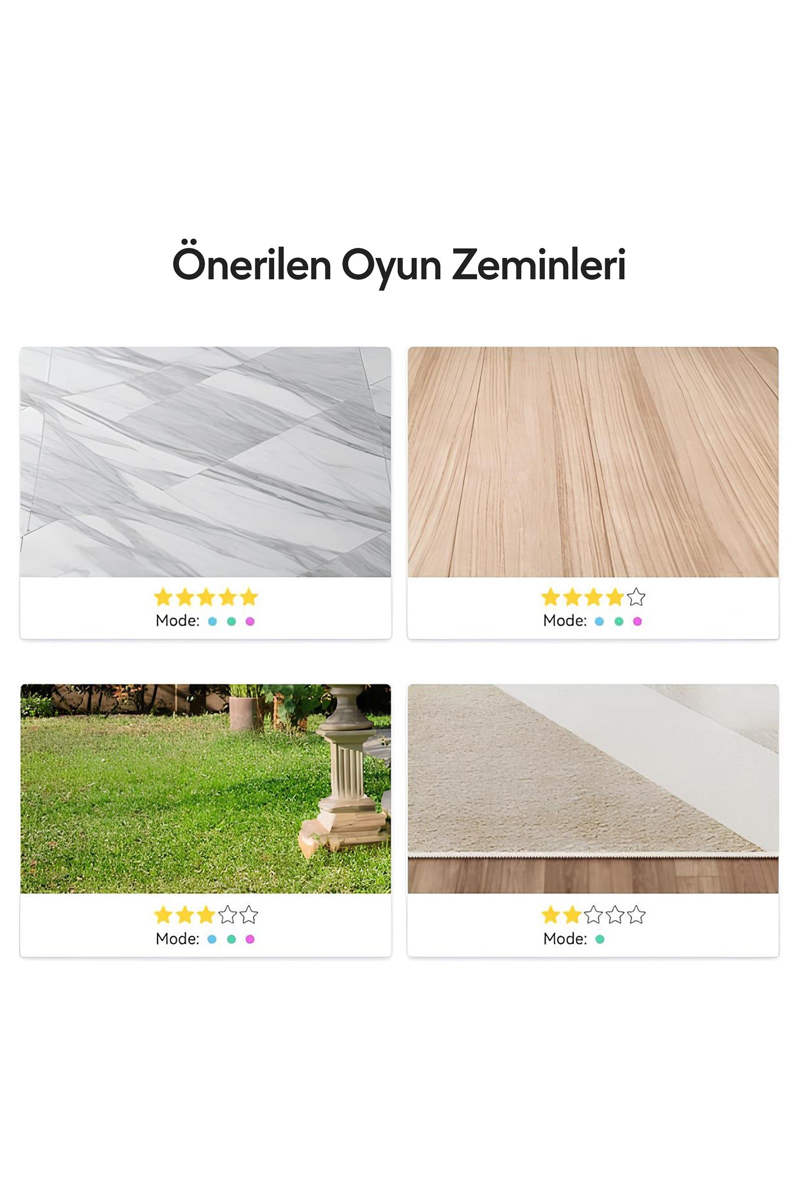 Cheerble Şarjlı Akıllı İneraktif Köpek Oyun Topu Kırmızı Small 5.5 cm