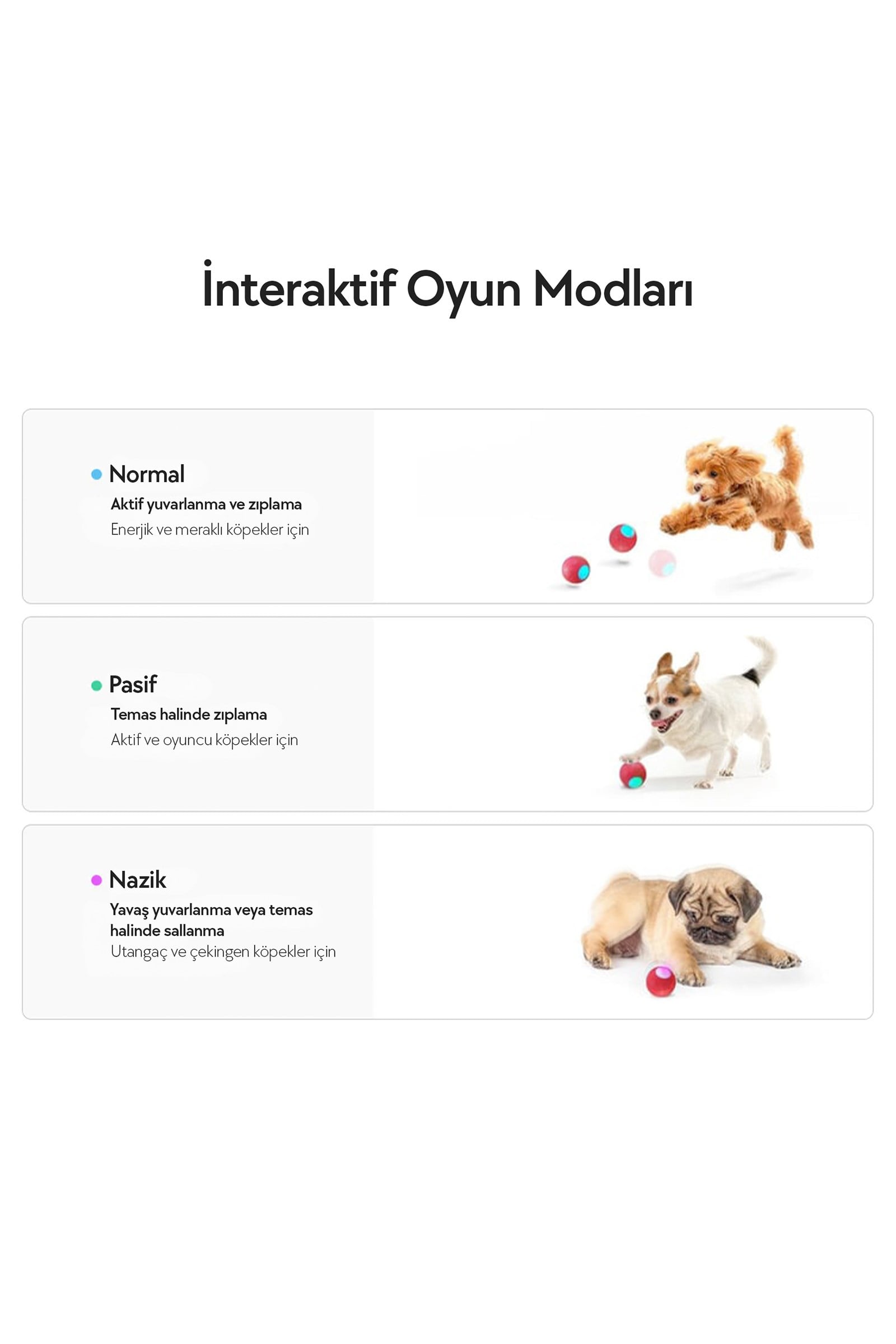 Cheerble Şarjlı Akıllı İneraktif Köpek Oyun Topu Kırmızı Small 5.5 cm