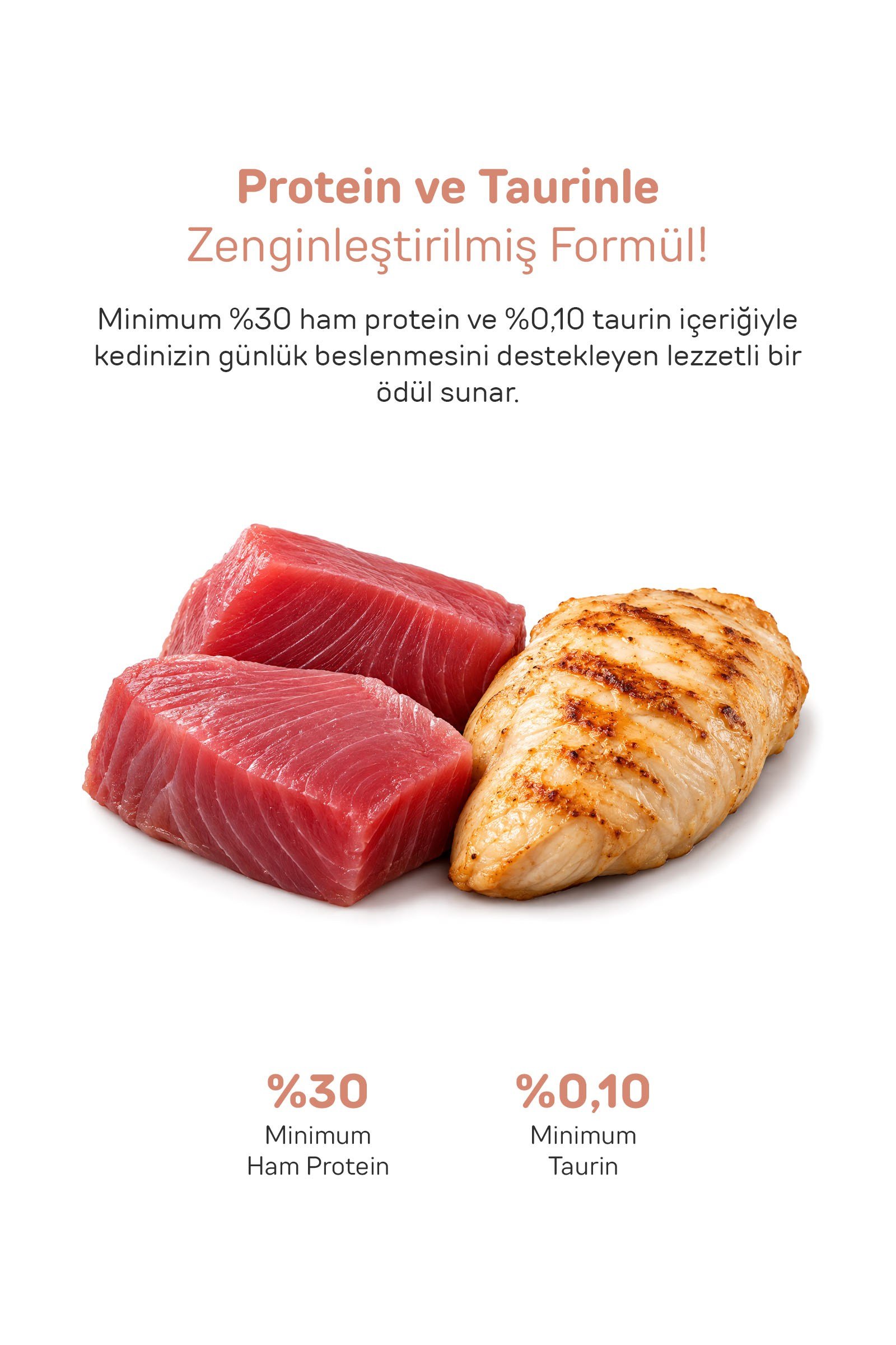 Howbone Cookie Cat Kedi Ödül Bisküvisi 28 g