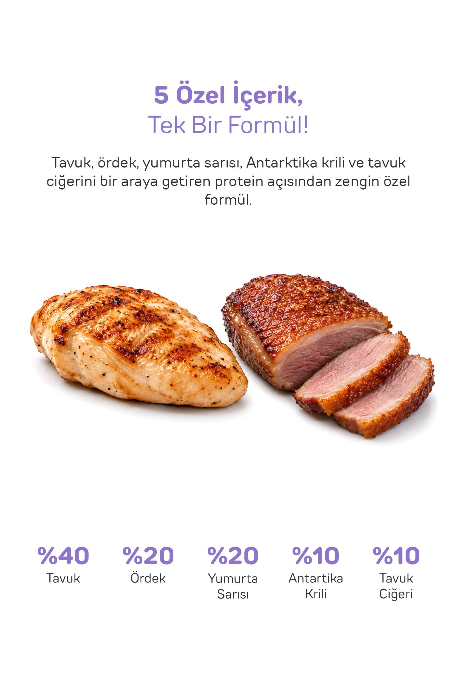 Howbone Kedi Et Lifi Ödül Maması 150 g